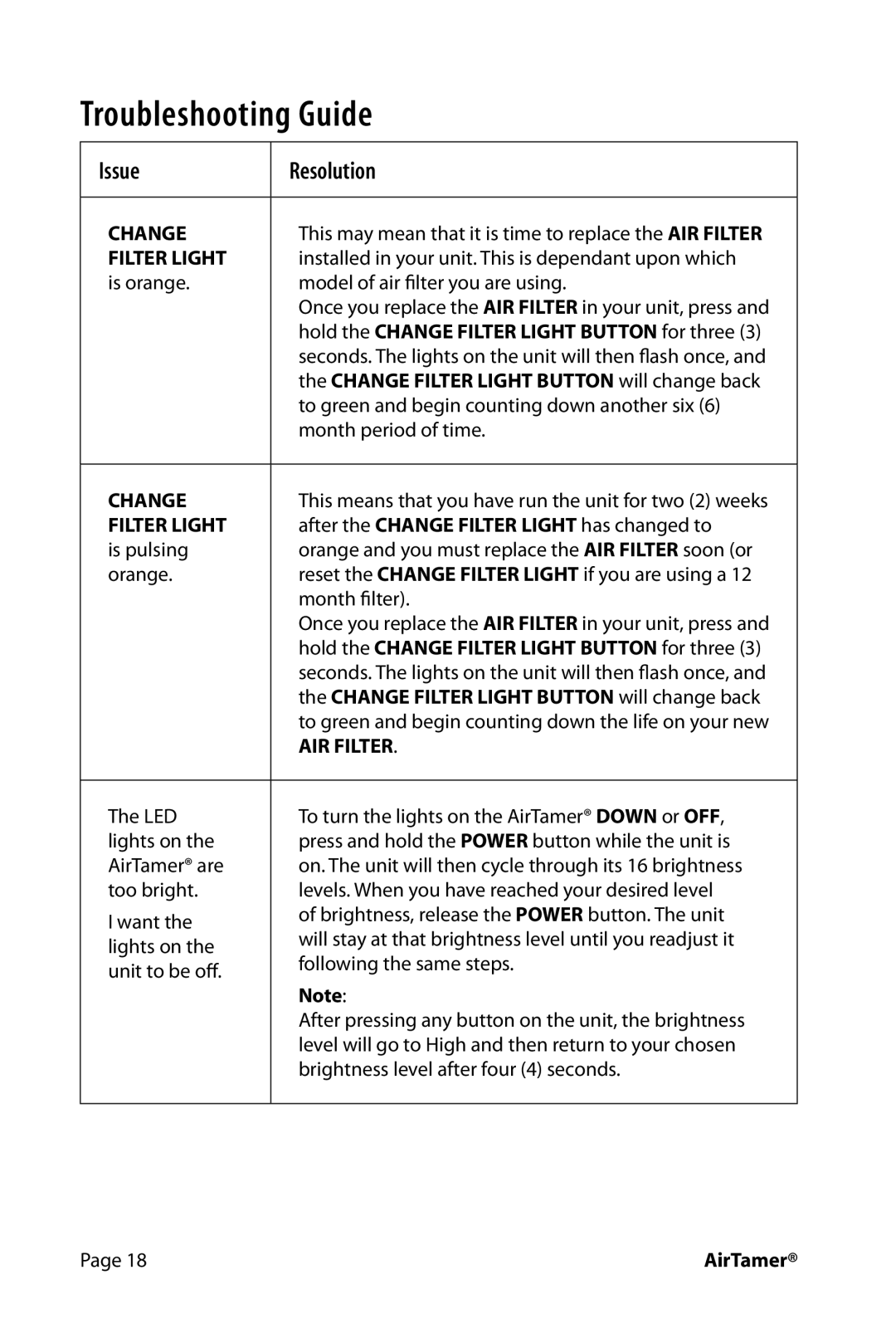 FilterStream A600 instruction manual Troubleshooting Guide, Issue Resolution 