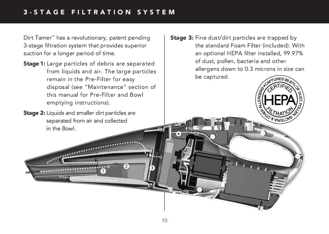 FilterStream V2100 instruction manual T a G E F I L T R a T I O N S Y S T E M 