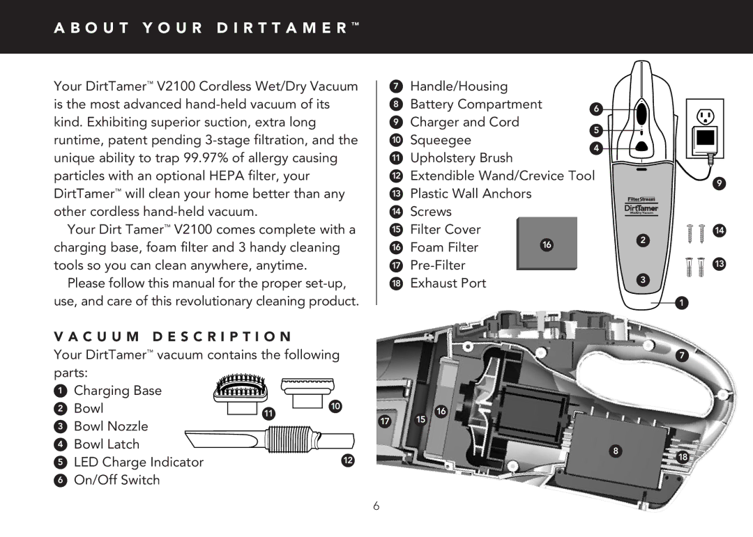 FilterStream V2100 instruction manual O U T Y O U R D I R T T a M E R, C U U M D E S C R I P T I O N 