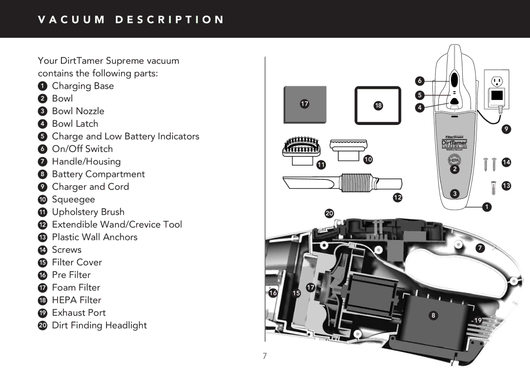 FilterStream V2400 instruction manual C U U M D E S C R I P T I O N 