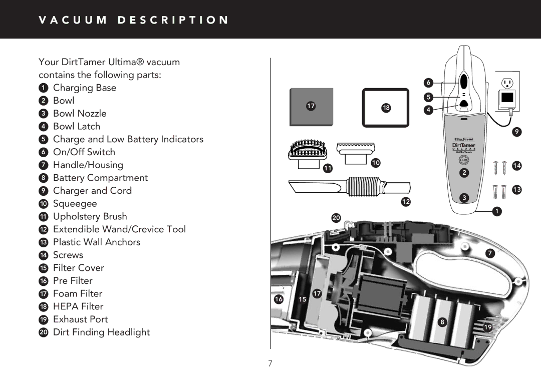 FilterStream V2510 manual C U U M D E S C R I P T I O N 