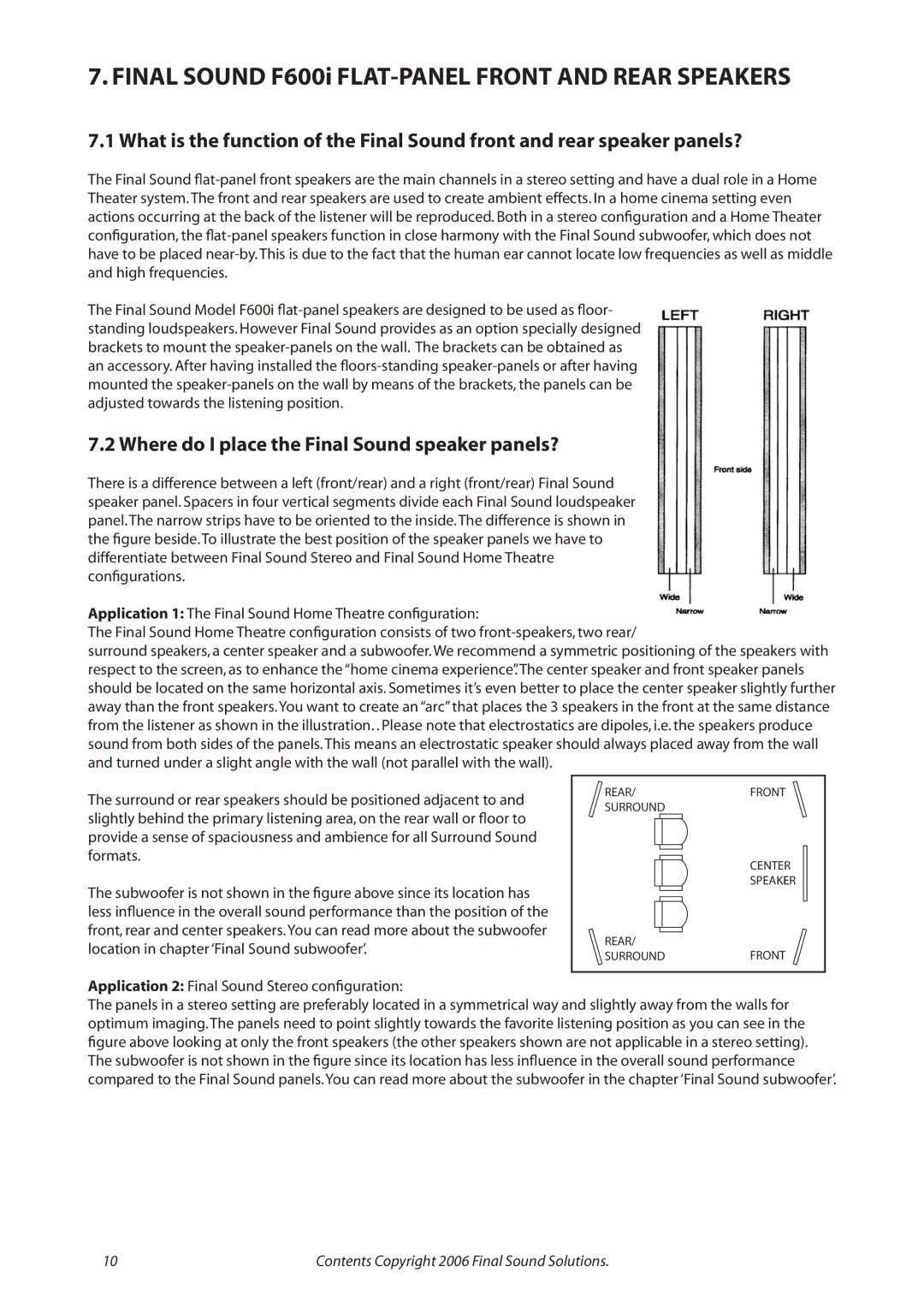 Final Sound Final Sound F600i FLAT-PANEL Front and Rear Speakers, Where do I place the Final Sound speaker panels? 