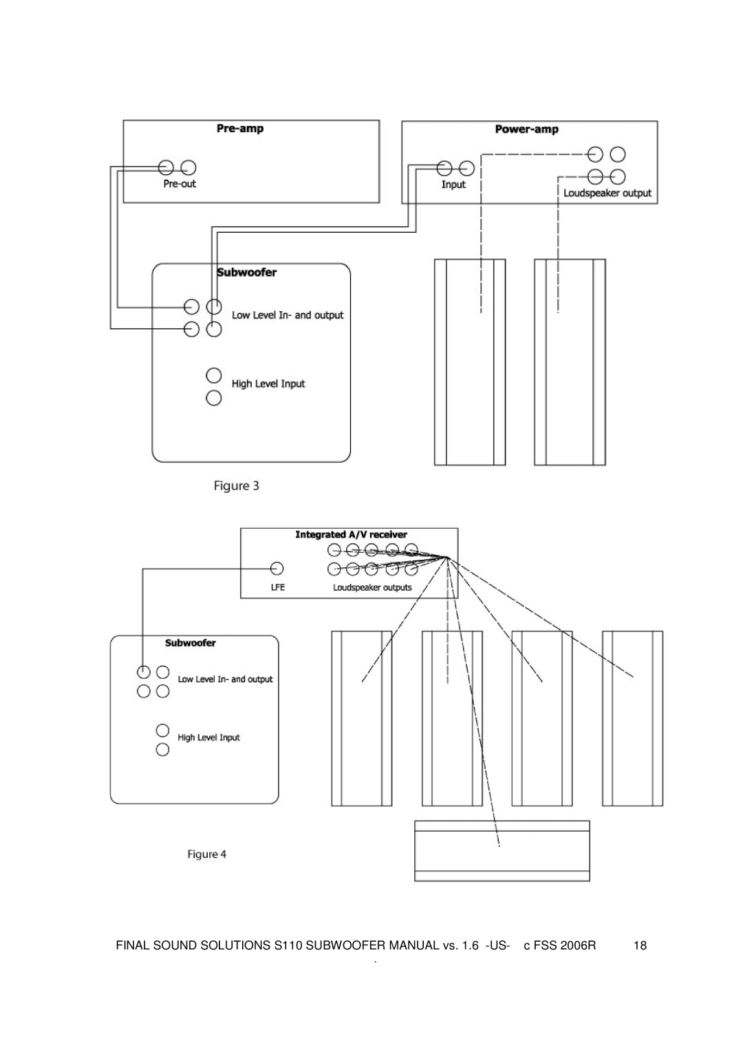 Final Sound S110 user manual 