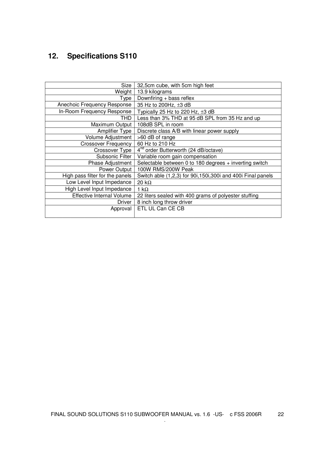 Final Sound user manual Specifications S110 