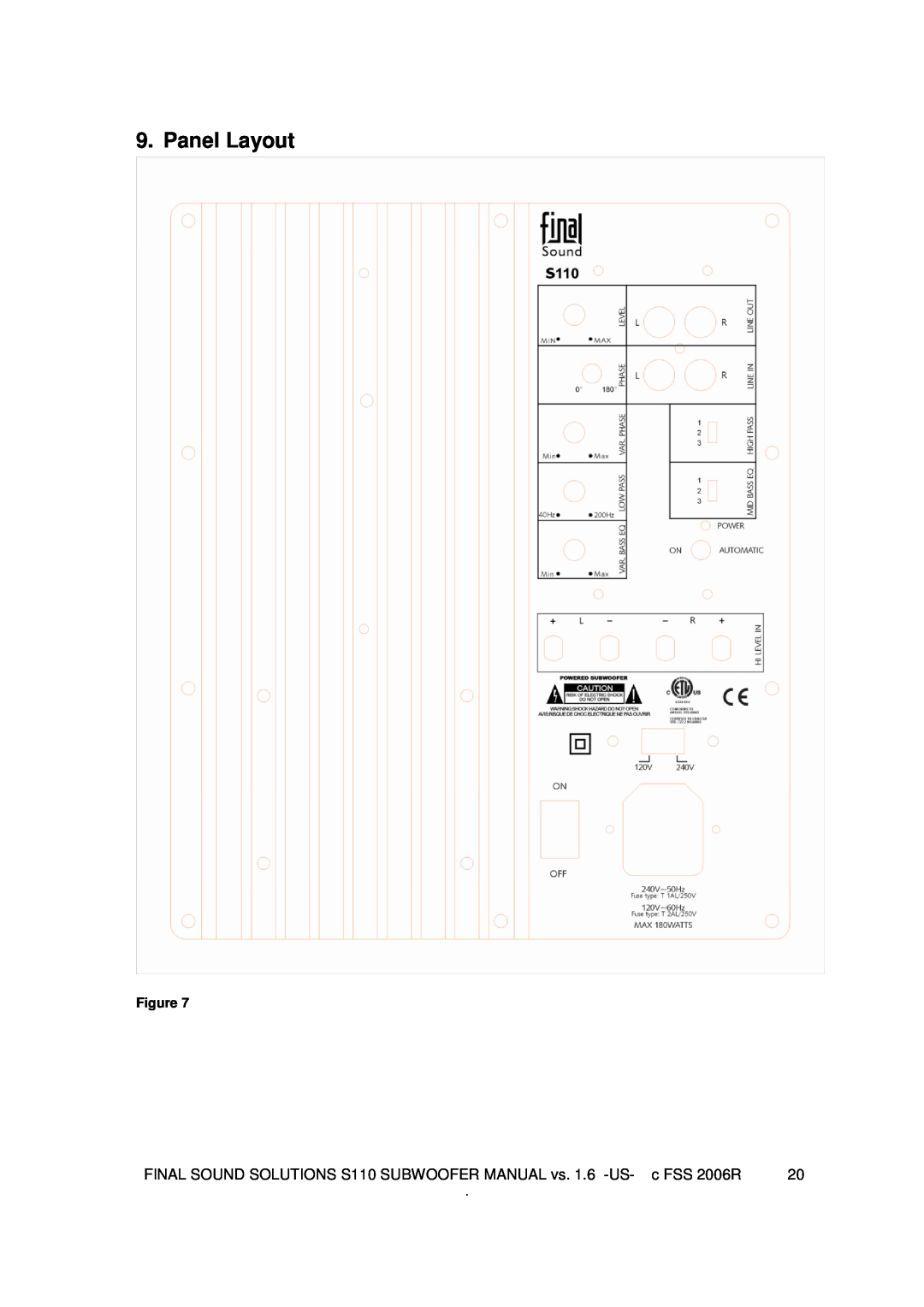 Final Sound S110 user manual Panel Layout 