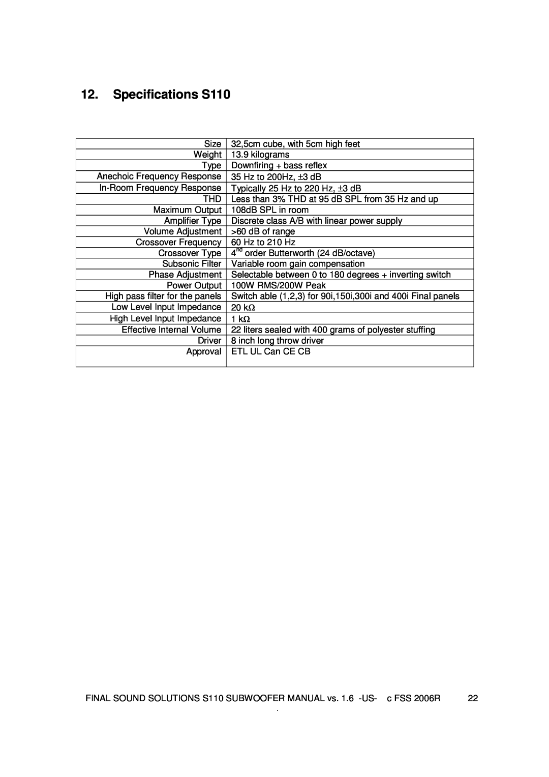 Final Sound user manual Specifications S110 