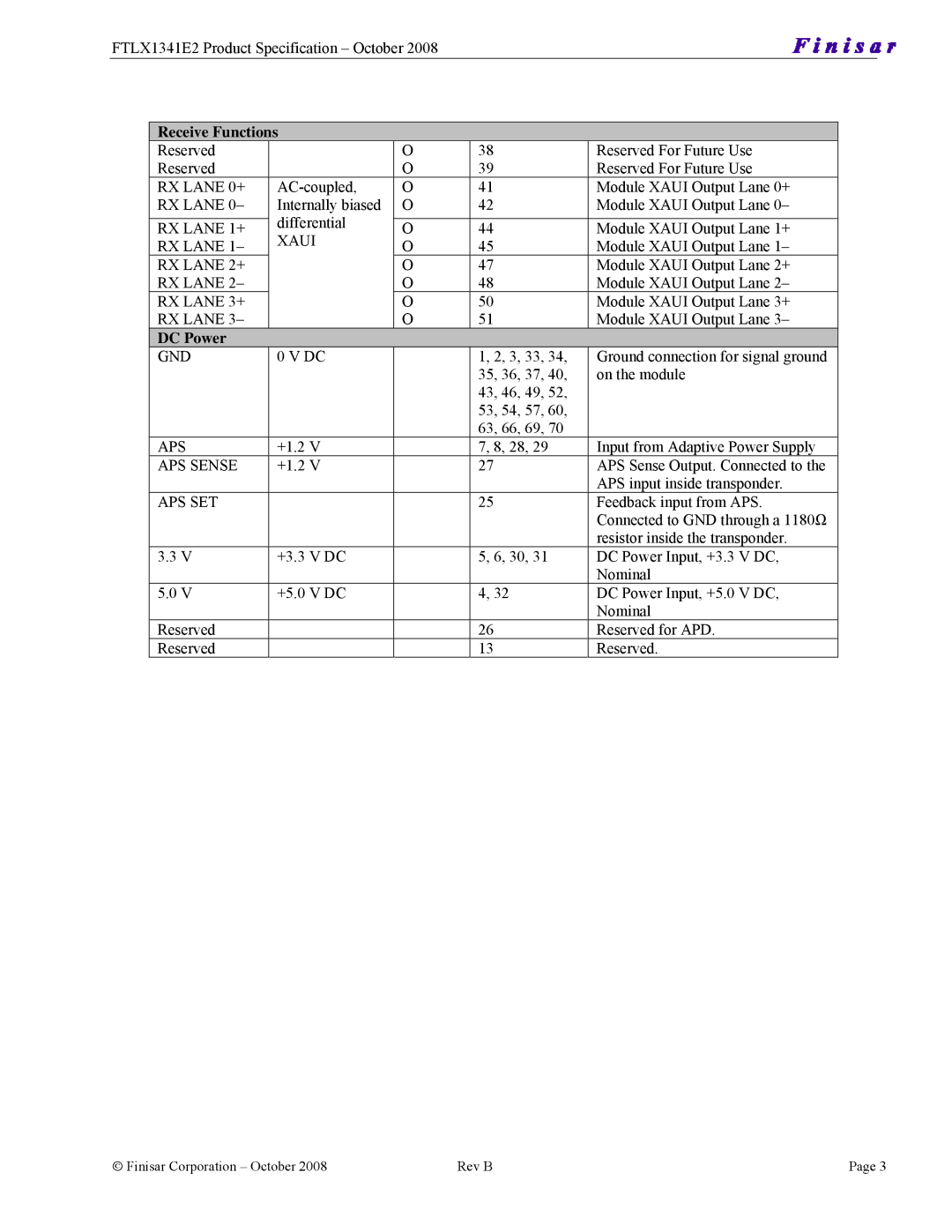 Finisar FTLX1341E2, 10GBASE-LRM X2 manual Receive Functions, DC Power 