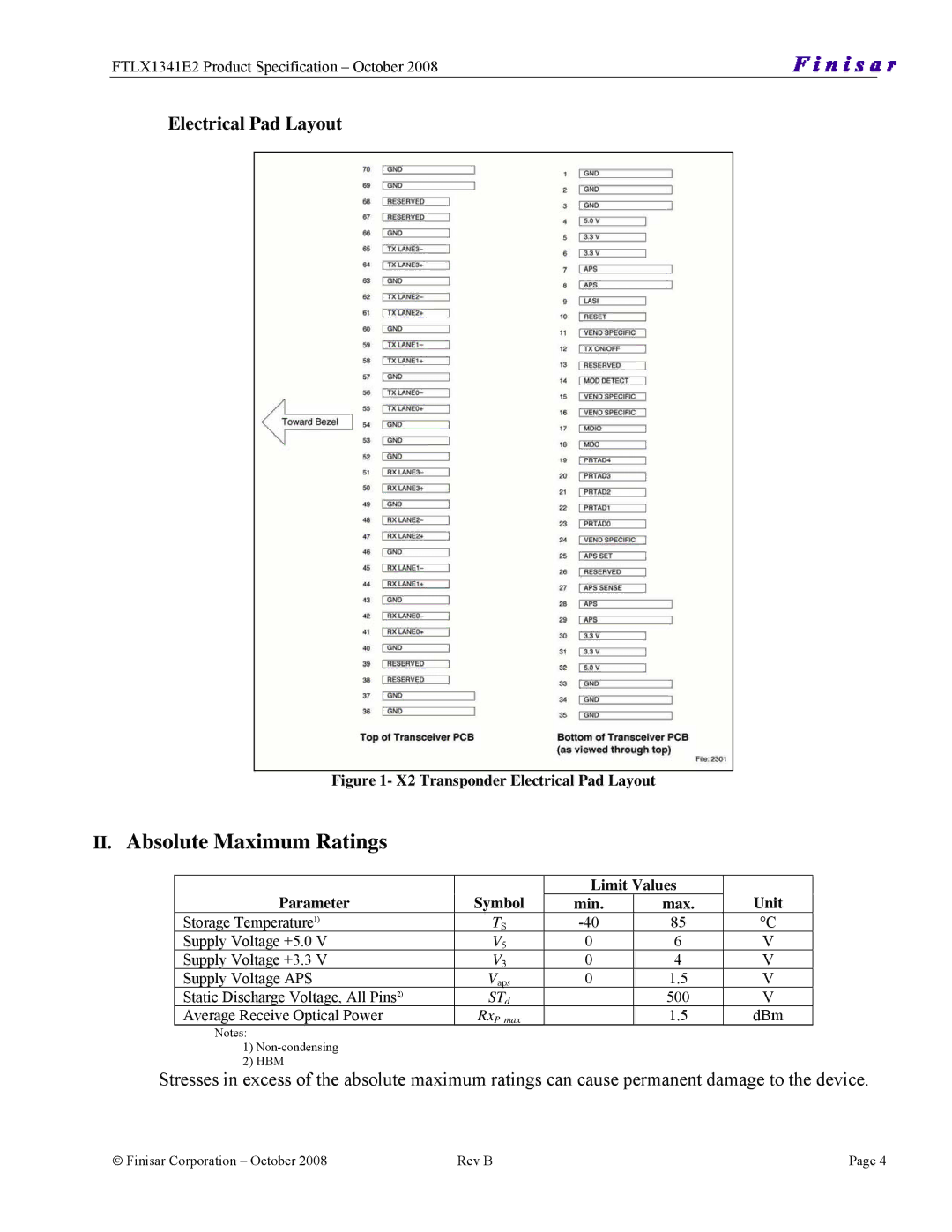 Finisar 10GBASE-LRM X2 II. Absolute Maximum Ratings, Electrical Pad Layout, Parameter Symbol Limit Values Unit Min Max 