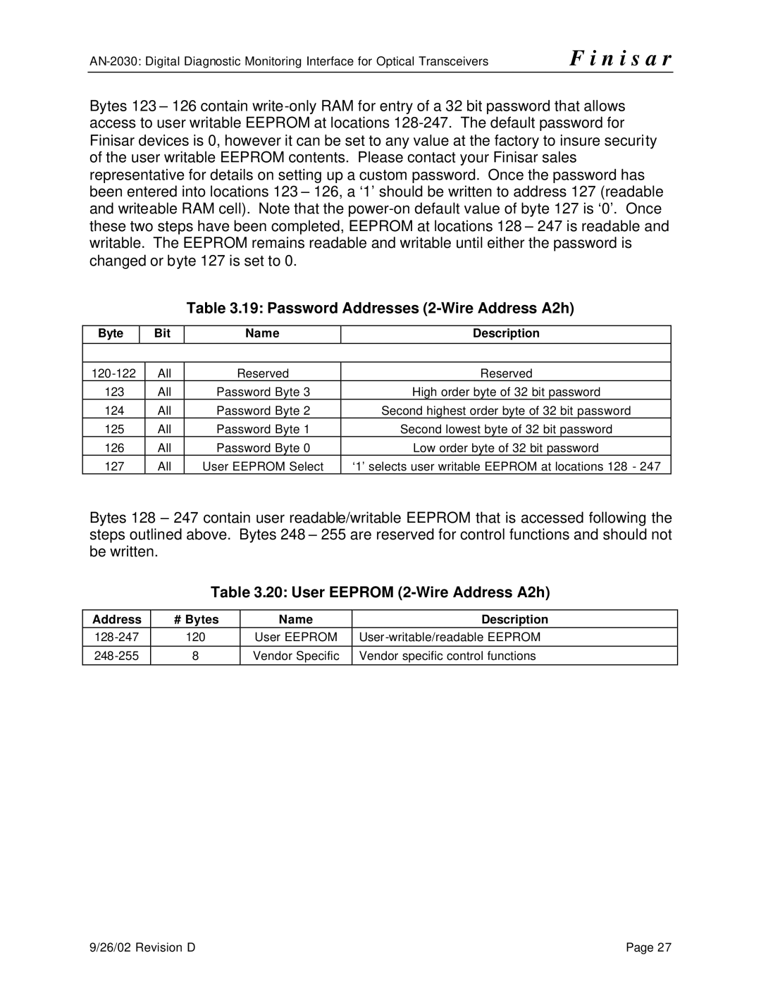 Finisar AN-2030 Password Addresses 2-Wire Address A2h, User Eeprom 2-Wire Address A2h, Byte Bit Name Description 