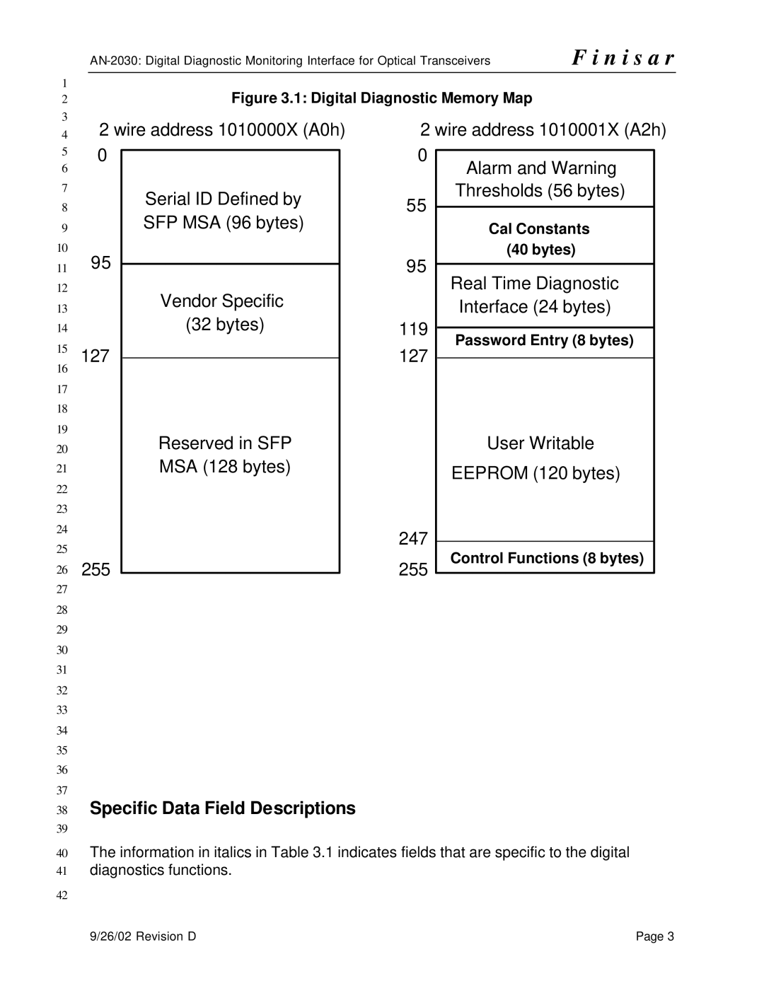 Finisar AN-2030 Specific Data Field Descriptions, Cal Constants Bytes, Password Entry 8 bytes, Control Functions 8 bytes 