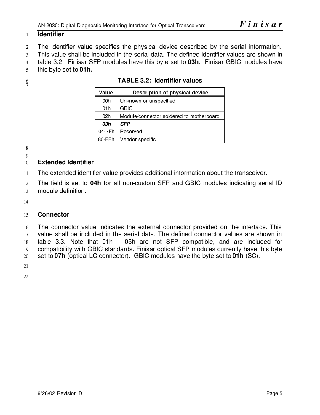 Finisar AN-2030 specifications Identifier values, Extended Identifier, Connector, Value Description of physical device 