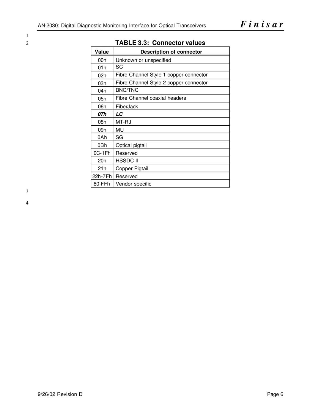 Finisar AN-2030 specifications Connector values, Description of connector 