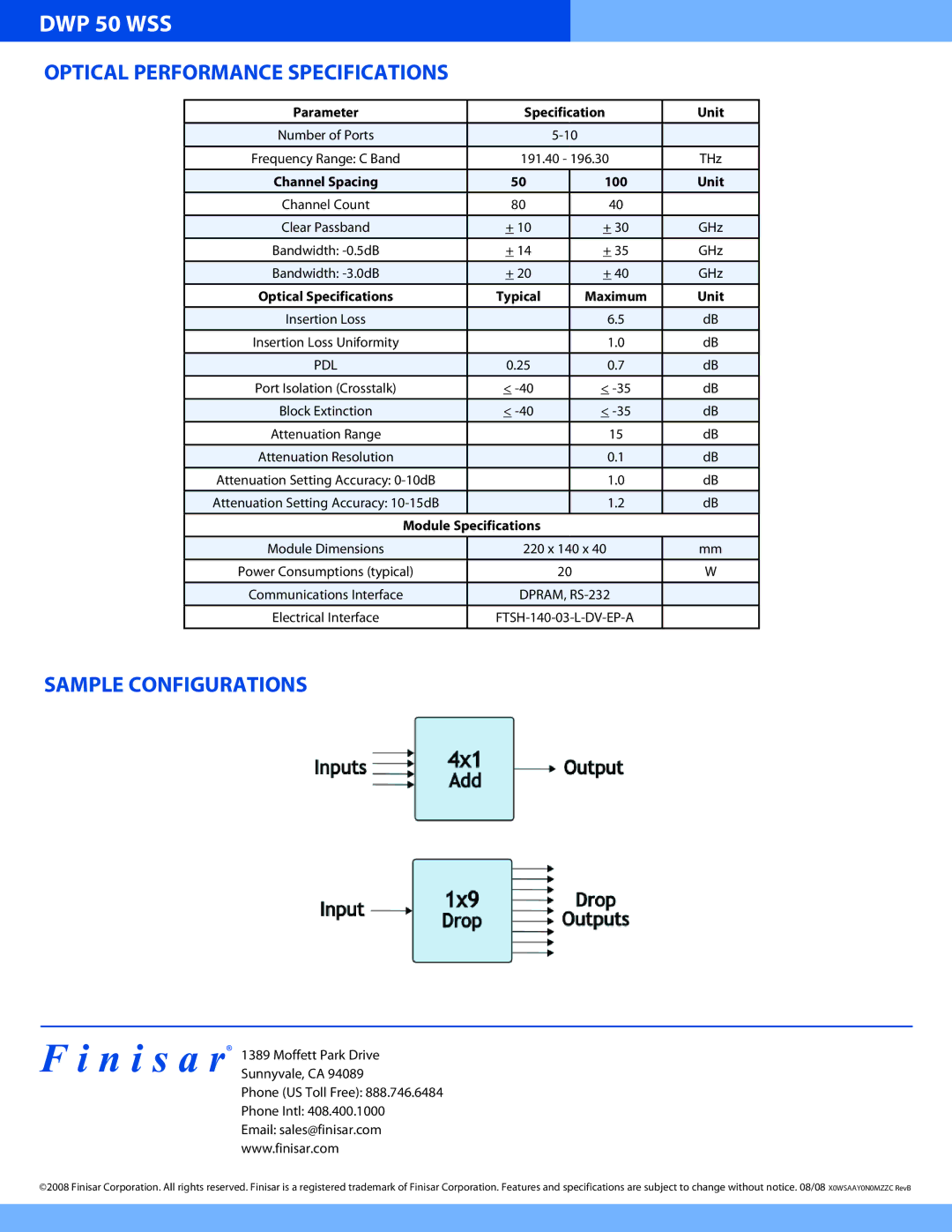 Finisar DWP 50 manual Optical Performance Specifications, Sample Configurations, Parameter Specification Unit 