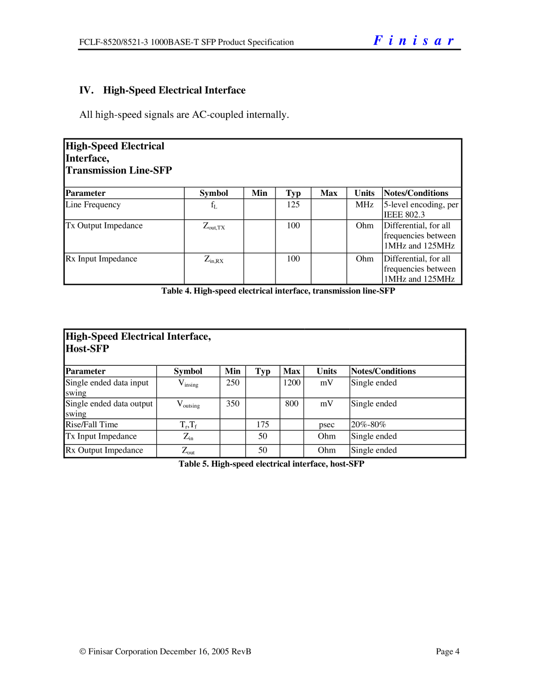 Finisar FCLF-8521-3 manual IV. High-Speed Electrical Interface, High-Speed Electrical Interface Transmission Line-SFP 