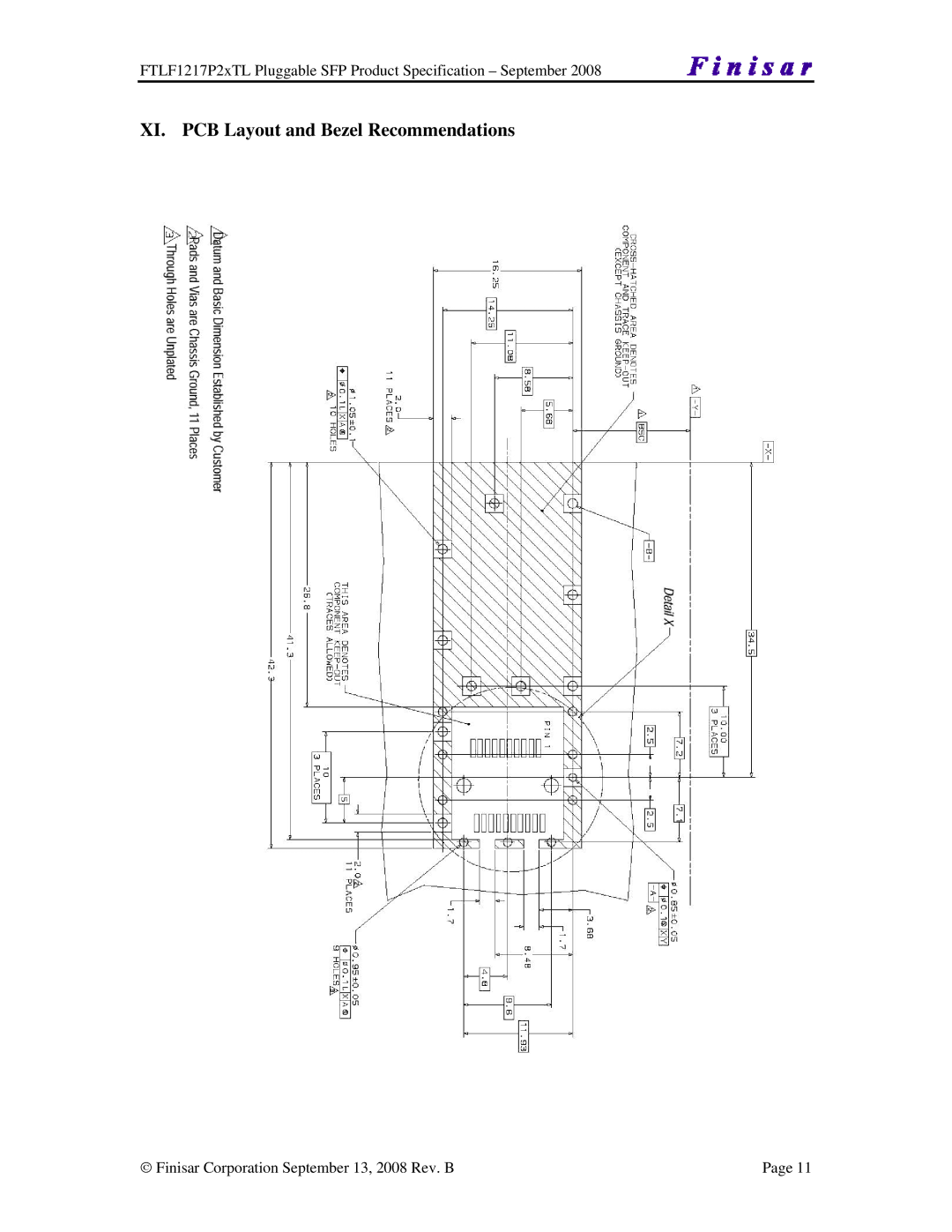 Finisar FTLF1217P2XTL manual XI. PCB Layout and Bezel Recommendations 