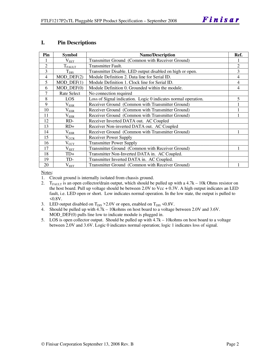 Finisar FTLF1217P2XTL manual Pin Descriptions, Pin Symbol Name/Description 