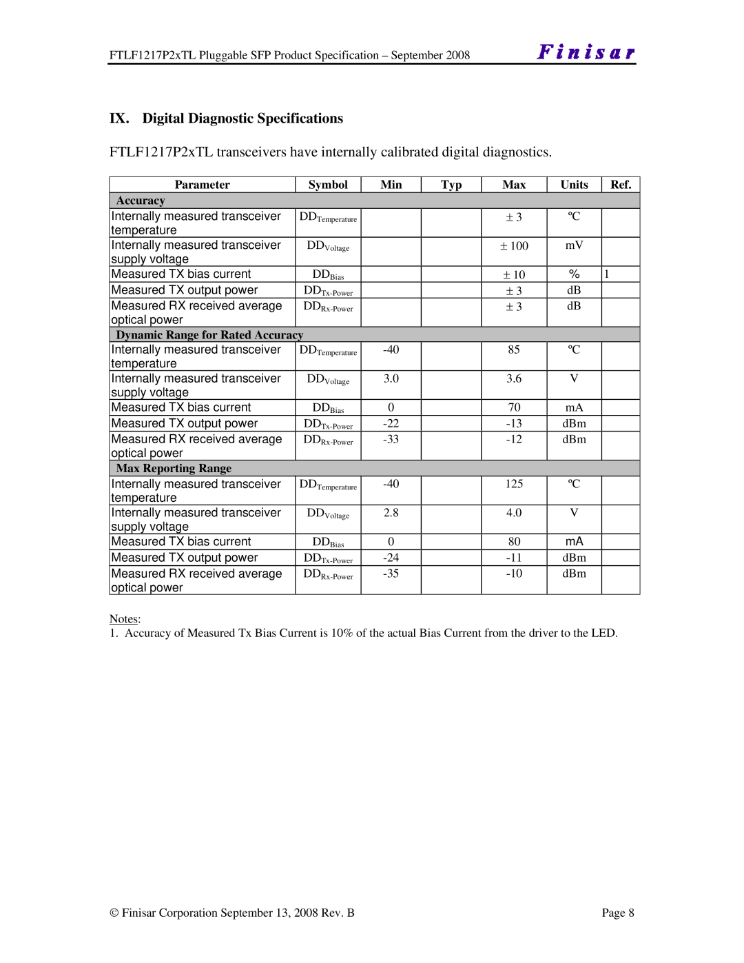 Finisar FTLF1217P2XTL manual IX. Digital Diagnostic Specifications, Parameter Symbol Min Typ Max Units Accuracy 