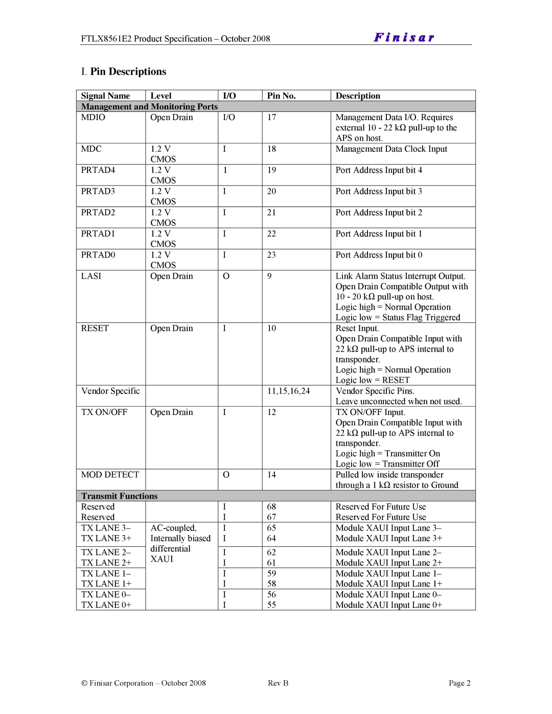 Finisar FTLX8561E2 manual Pin Descriptions, Transmit Functions 