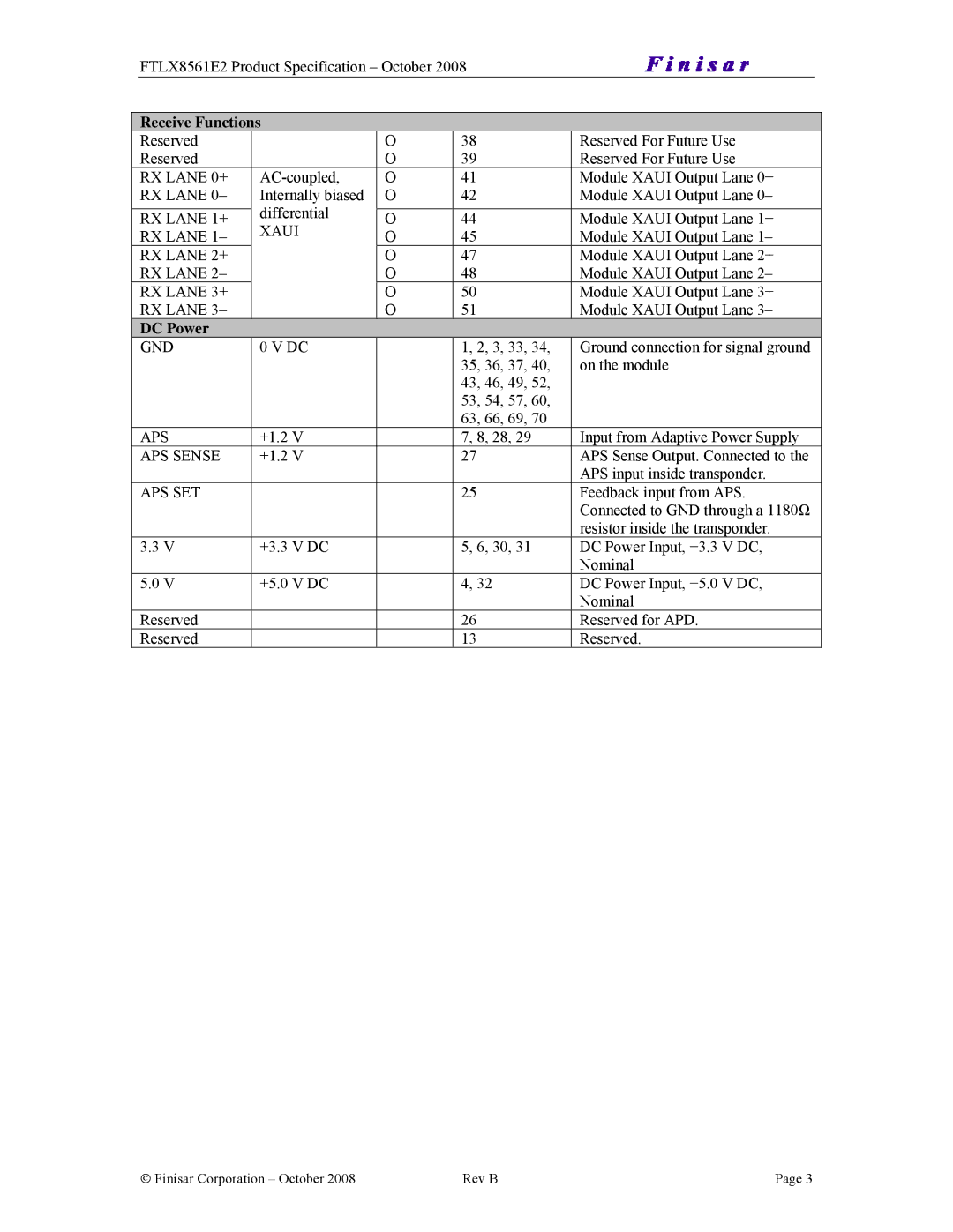 Finisar FTLX8561E2 manual Receive Functions, DC Power 