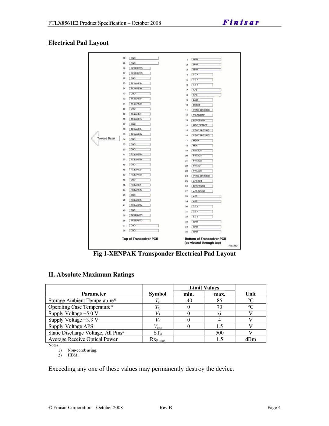 Finisar FTLX8561E2 manual Parameter Symbol Limit Values Unit Min Max, DBm 