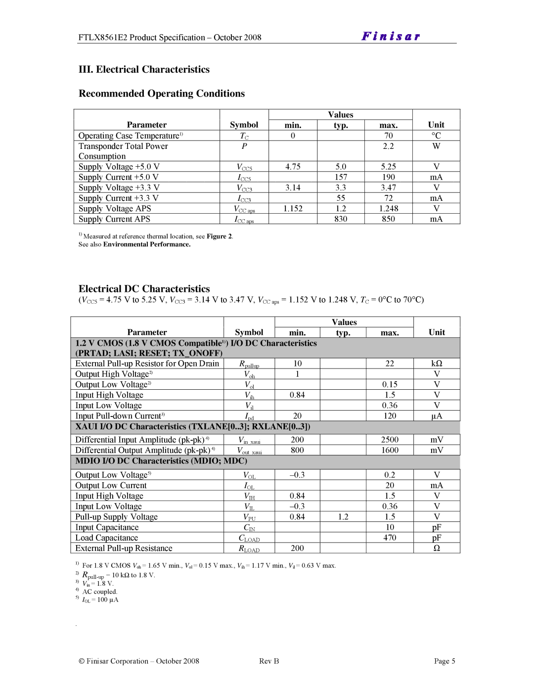 Finisar FTLX8561E2 manual Electrical DC Characteristics, Parameter Symbol Values Unit Min Typ Max 