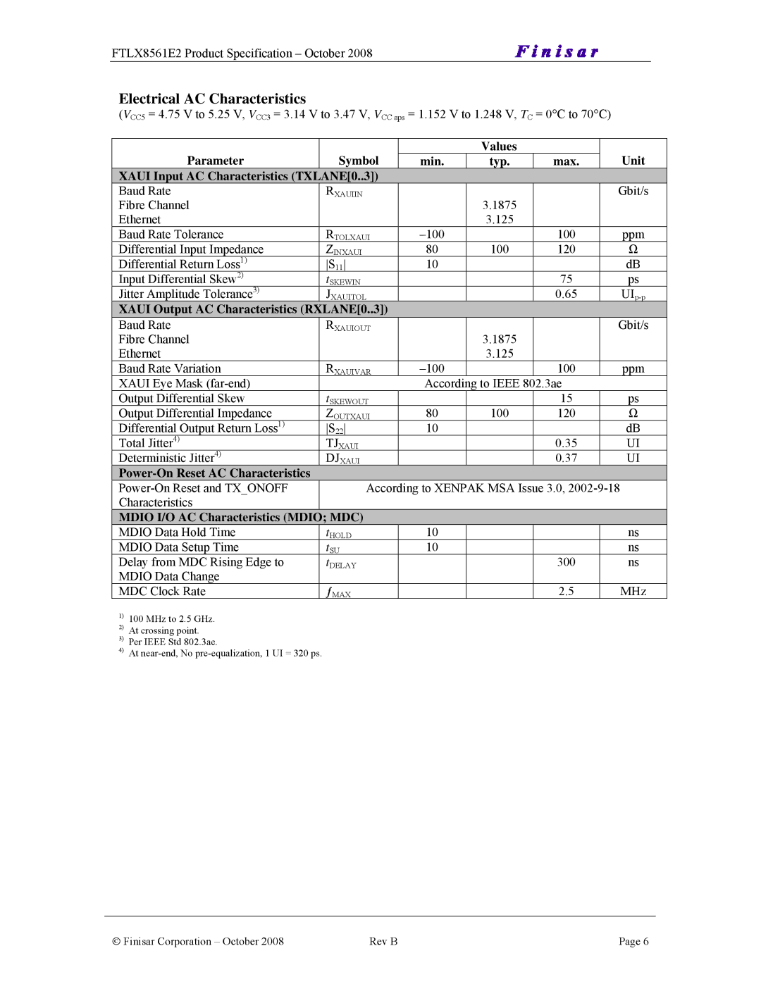 Finisar FTLX8561E2 manual Electrical AC Characteristics 