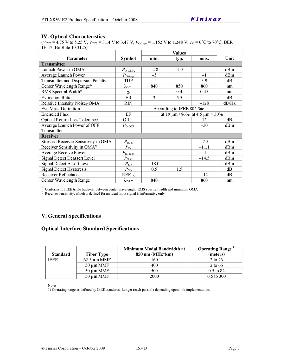 Finisar FTLX8561E2 manual IV. Optical Characteristics, Parameter Symbol Values Unit Min Typ Max Transmitter, Receiver 