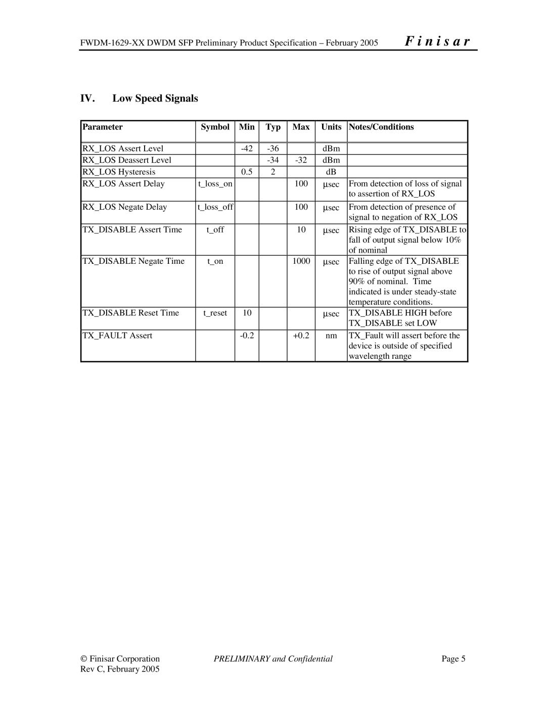 Finisar FWDM-1629-XX manual Low Speed Signals, Parameter Symbol Min Typ Max Units 