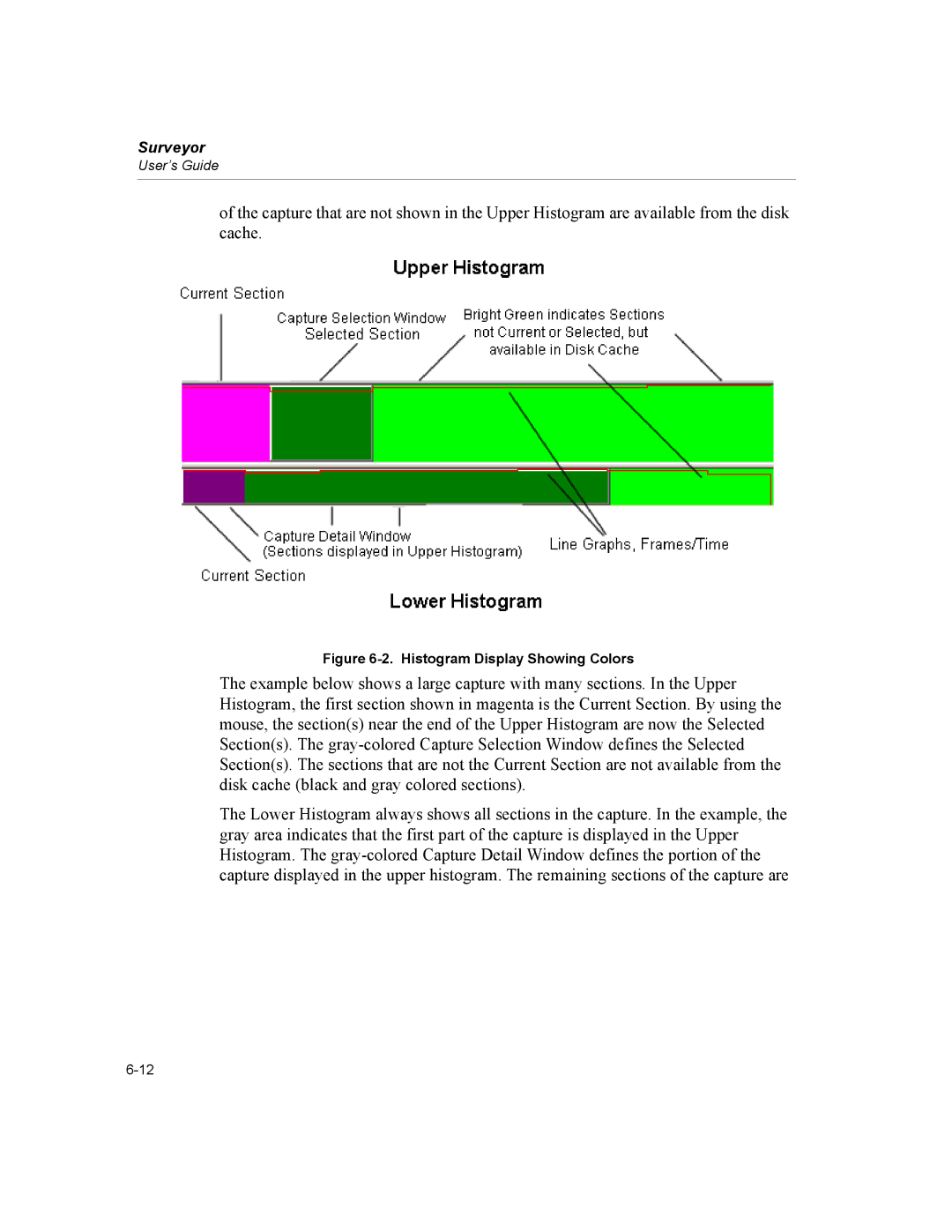 Finisar Surveyor manual Histogram Display Showing Colors 