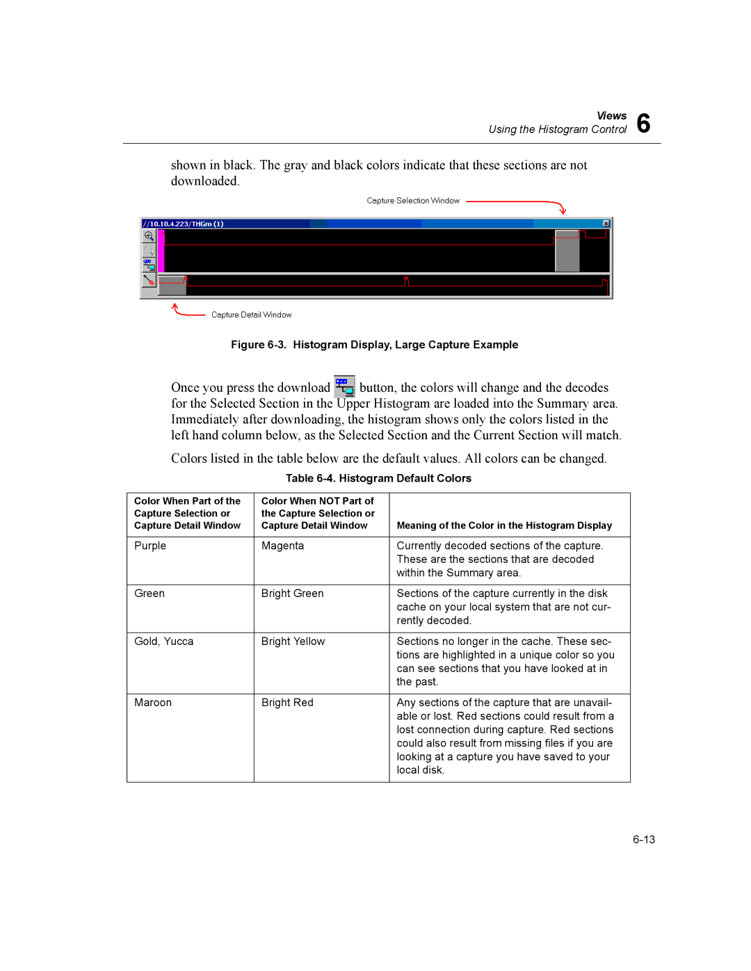 Finisar Surveyor manual Histogram Display, Large Capture Example, Histogram Default Colors 