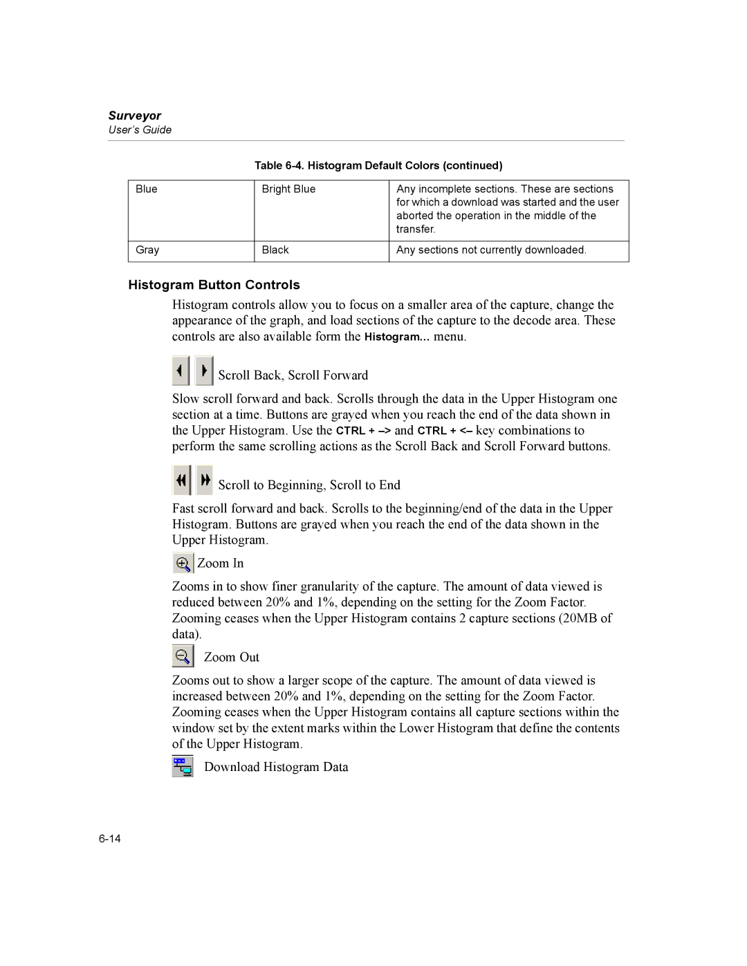 Finisar Surveyor manual Histogram Button Controls 