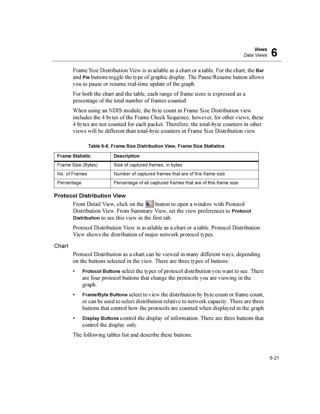 Finisar Surveyor manual Protocol Distribution View, Chart 