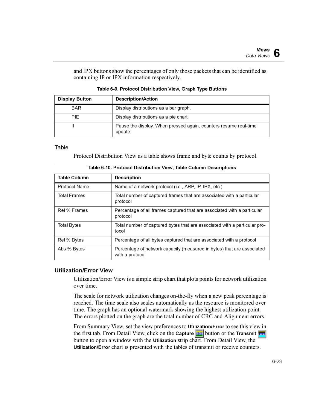 Finisar Surveyor Utilization/Error View, Protocol Distribution View, Graph Type Buttons, Display Button Description/Action 