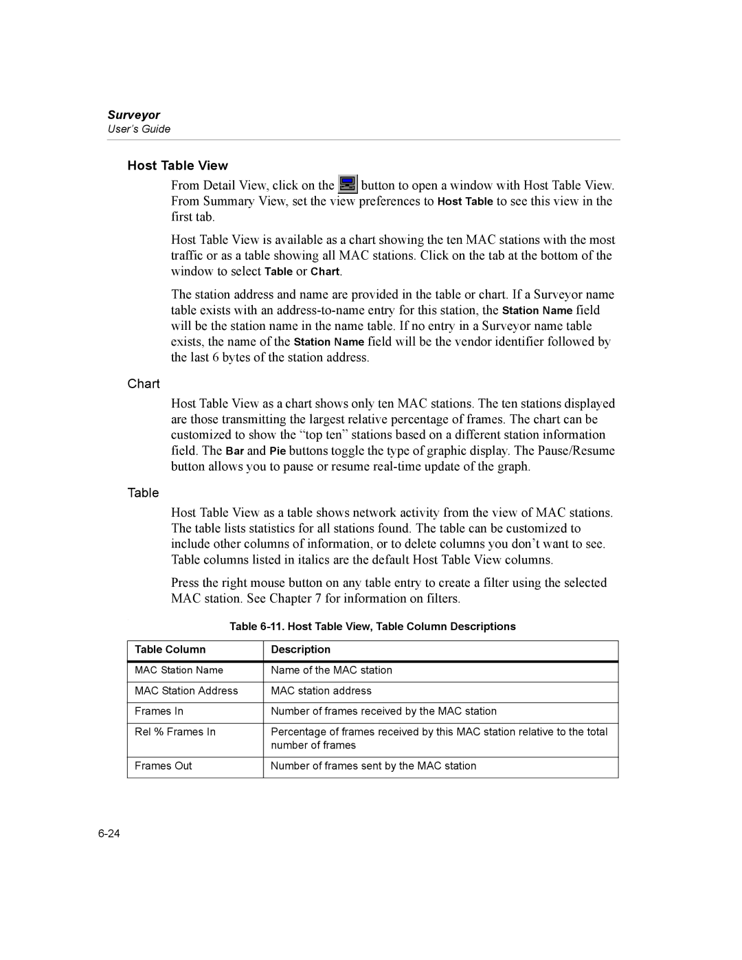 Finisar Surveyor manual Host Table View, Table Column Descriptions 