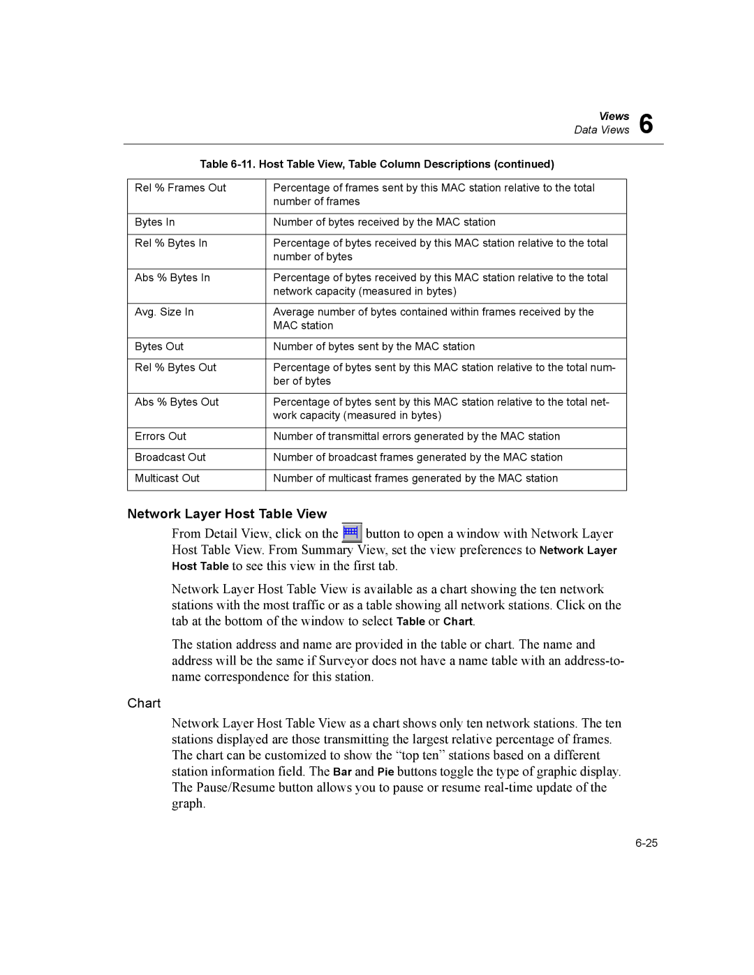 Finisar Surveyor manual Network Layer Host Table View 