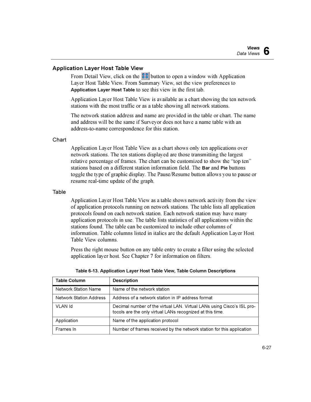 Finisar Surveyor manual Application Layer Host Table View 