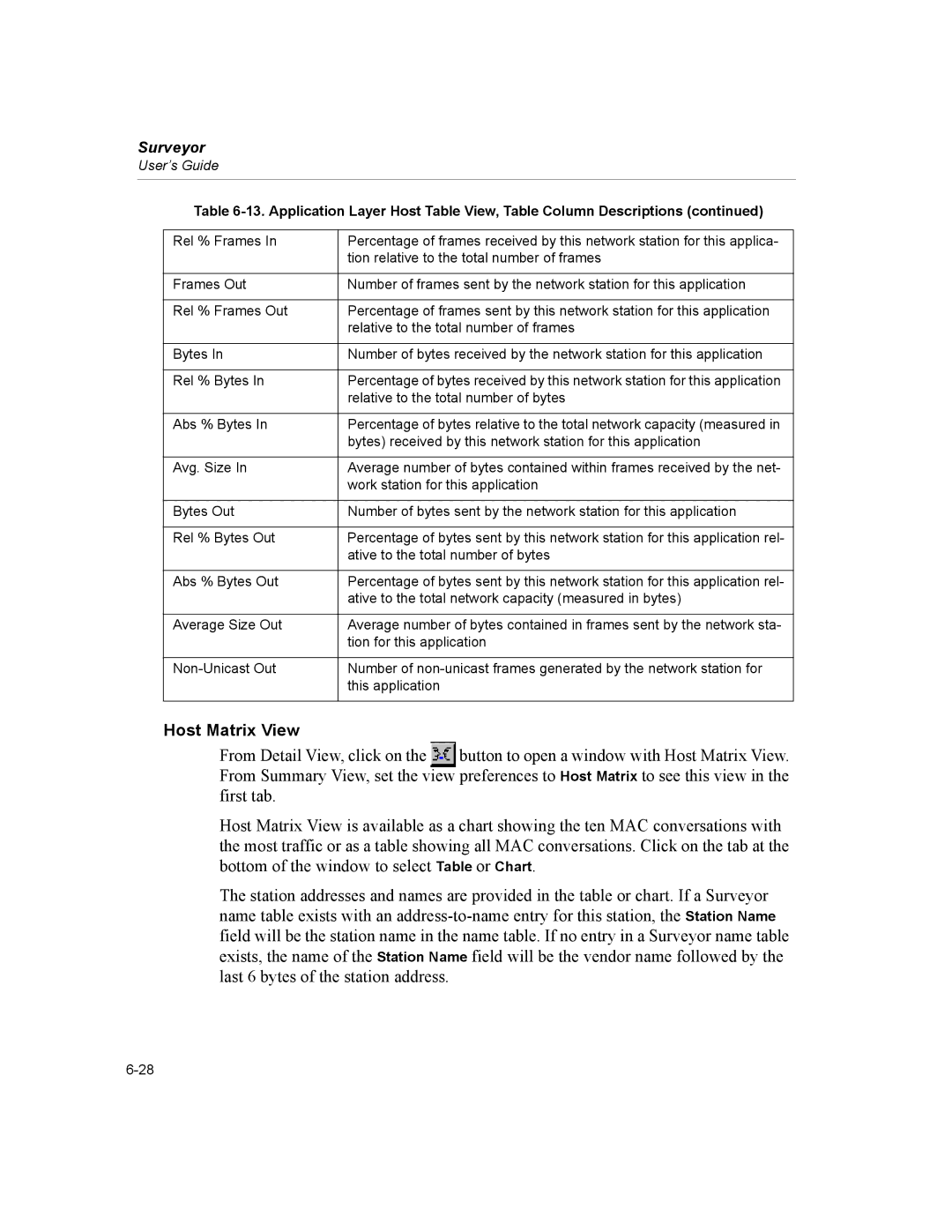 Finisar Surveyor manual Host Matrix View 