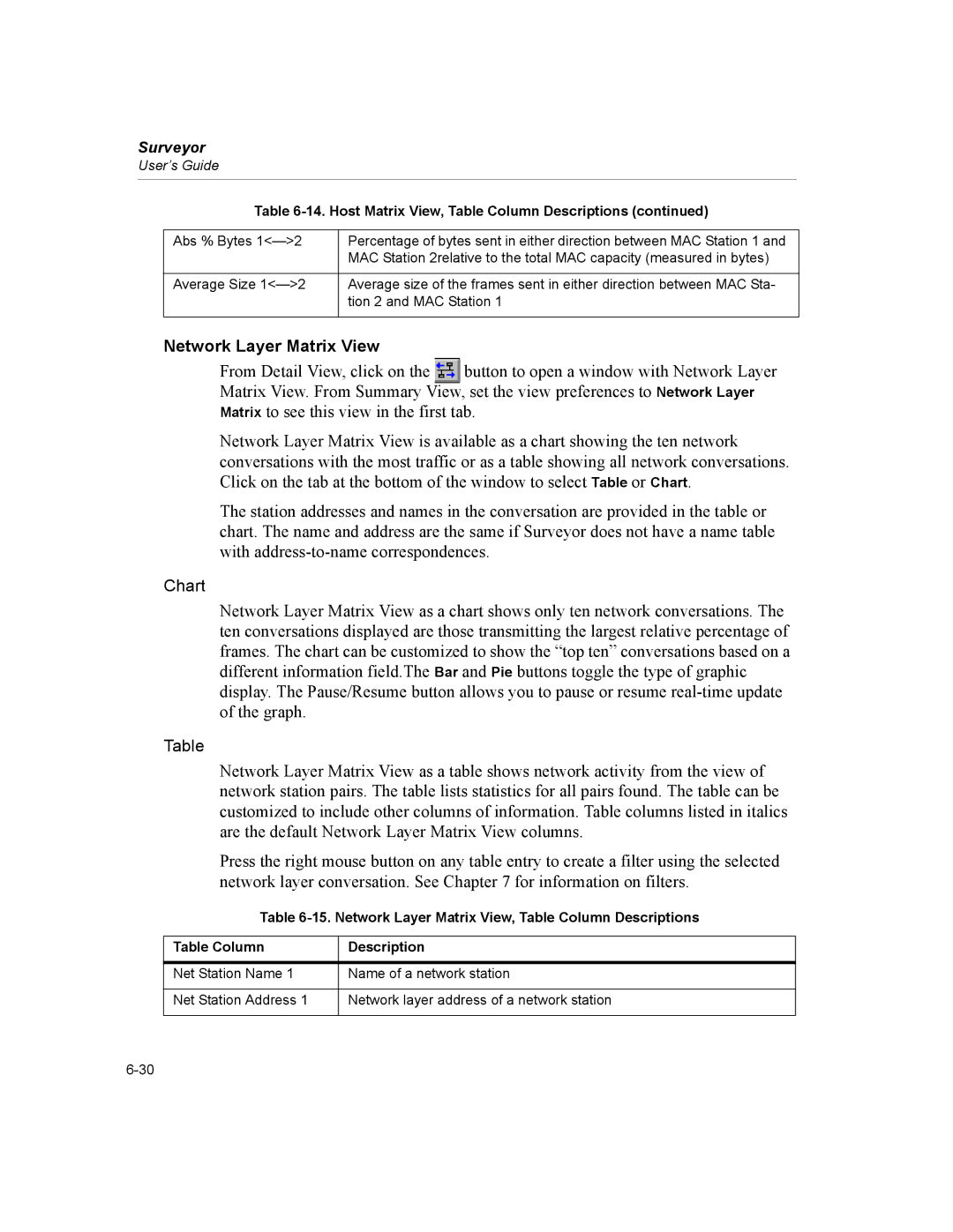 Finisar Surveyor manual Network Layer Matrix View, Table Column Descriptions 