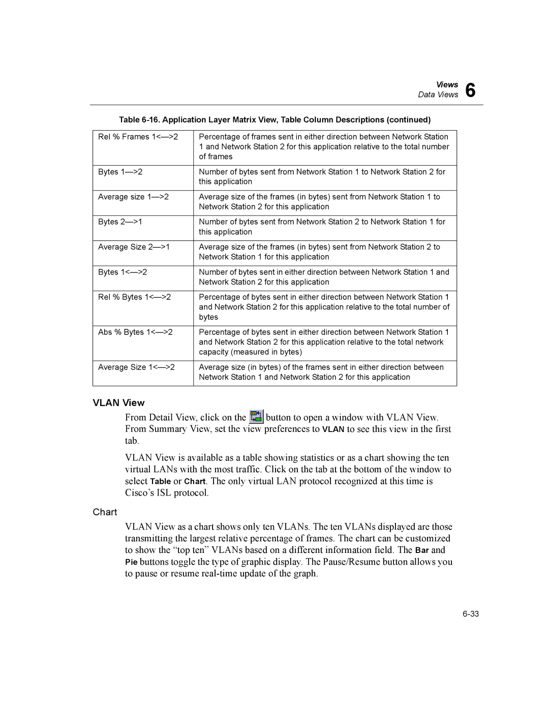 Finisar Surveyor manual Vlan View 