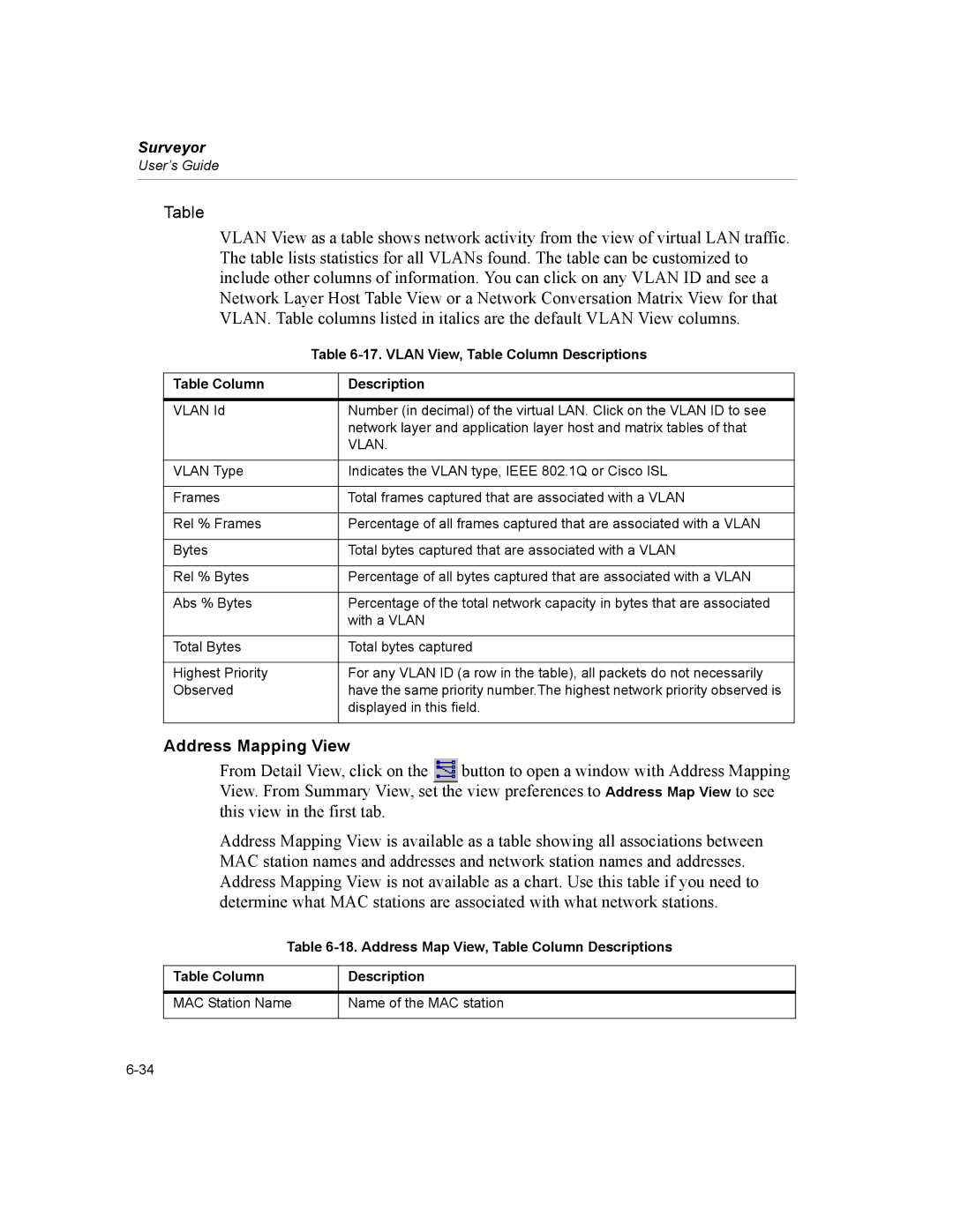 Finisar Surveyor manual Address Mapping View, Vlan View, Table Column Descriptions 