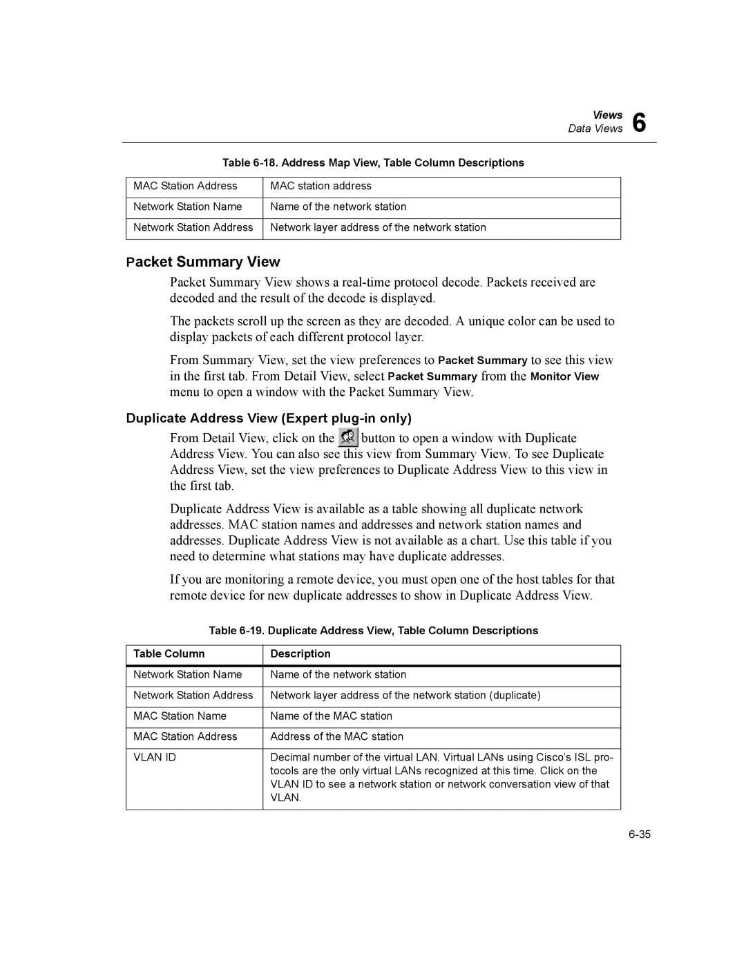 Finisar Surveyor manual Duplicate Address View Expert plug-in only, Address Map View, Table Column Descriptions, Vlan ID 