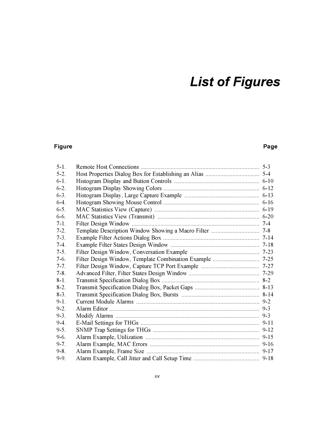 Finisar Surveyor manual List of Figures 