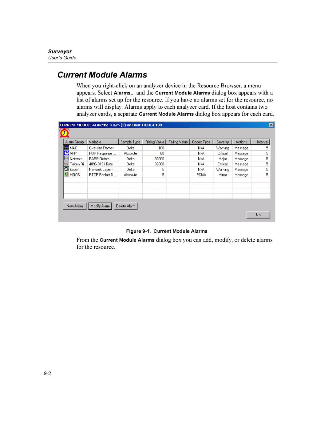 Finisar Surveyor manual Current Module Alarms 