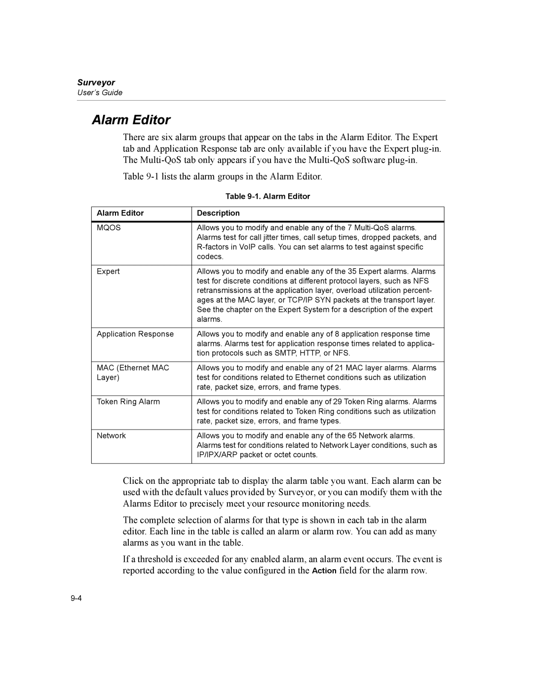 Finisar Surveyor manual Alarm Editor Description, Mqos 