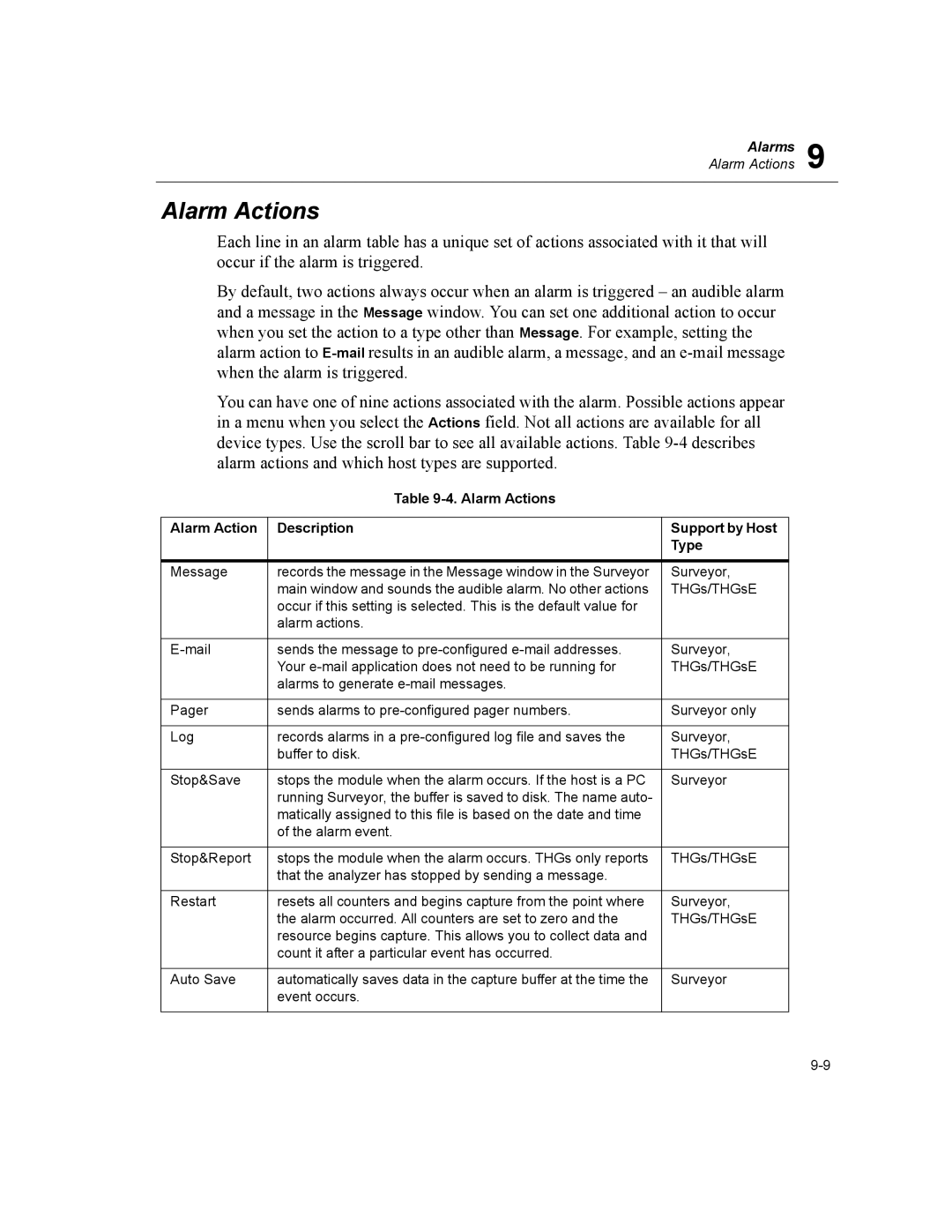 Finisar Surveyor manual Alarm Actions Description Support by Host Type 