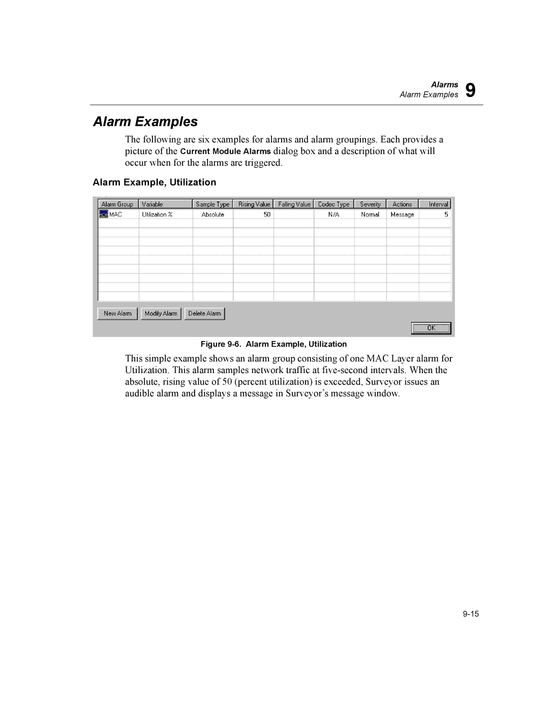 Finisar Surveyor manual Alarm Examples, Alarm Example, Utilization 