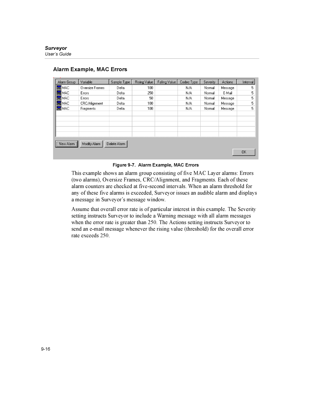 Finisar Surveyor manual Alarm Example, MAC Errors 