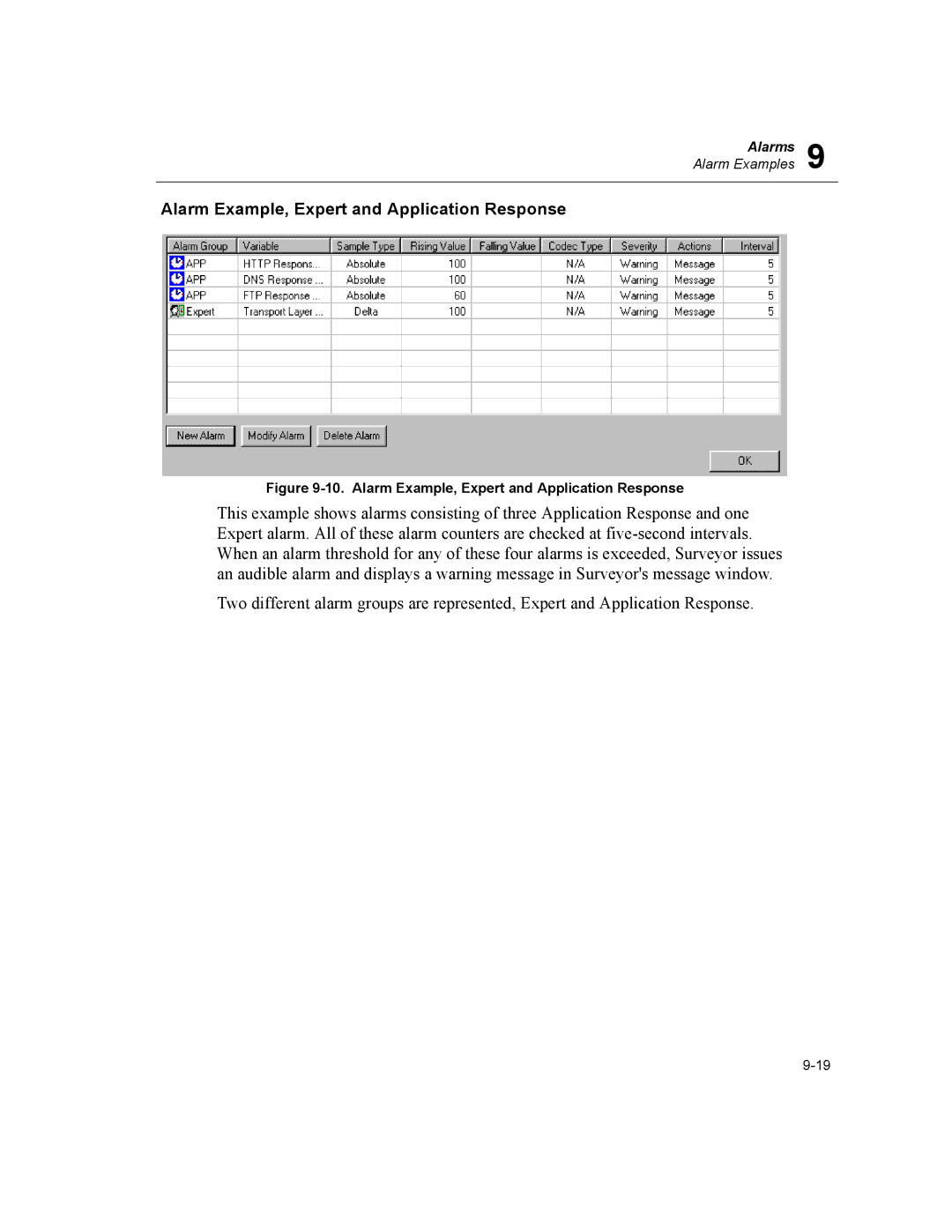 Finisar Surveyor manual Alarm Example, Expert and Application Response 