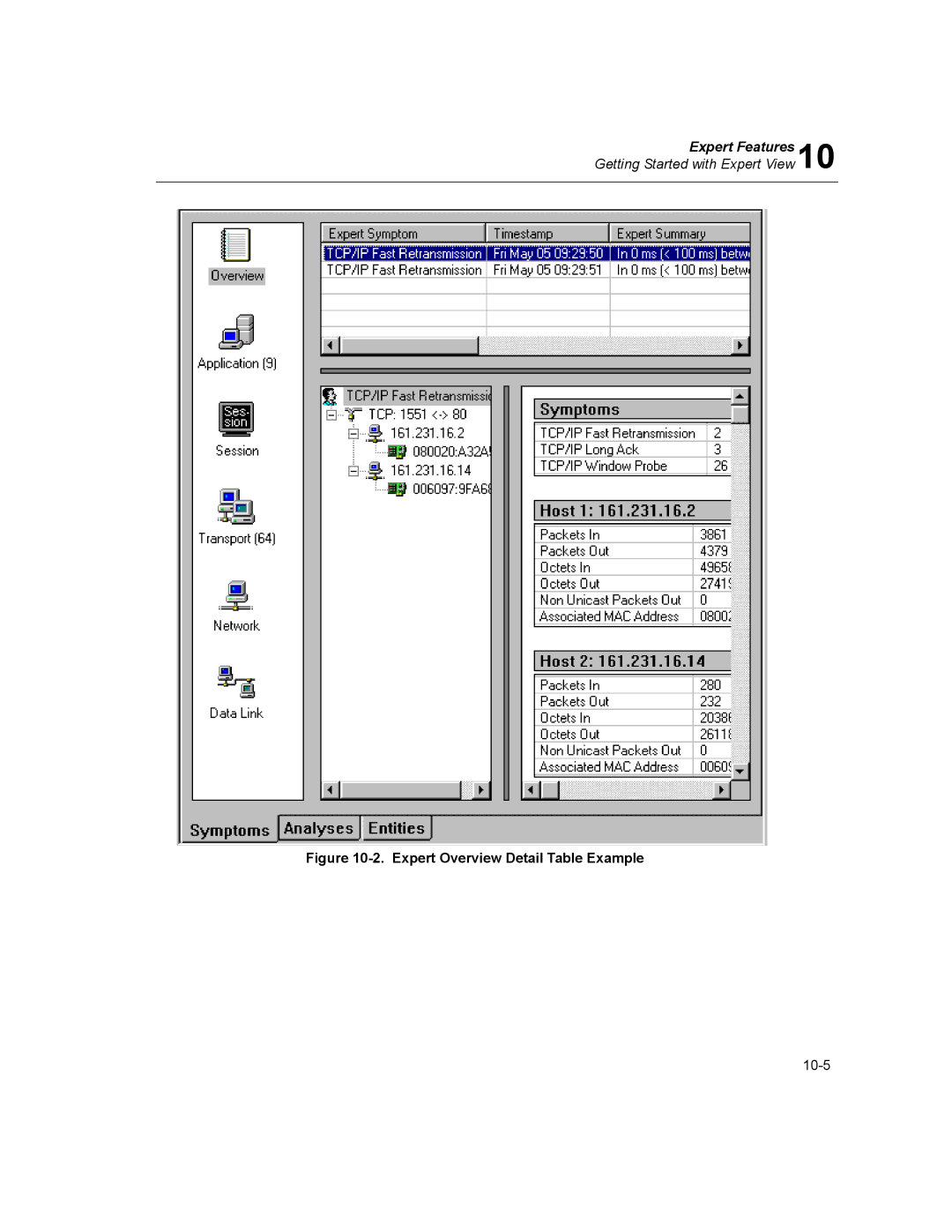 Finisar Surveyor manual Expert Overview Detail Table Example 