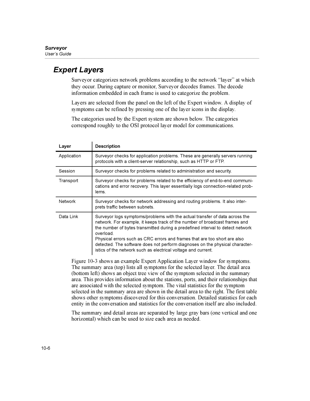 Finisar Surveyor manual Expert Layers, Layer Description 